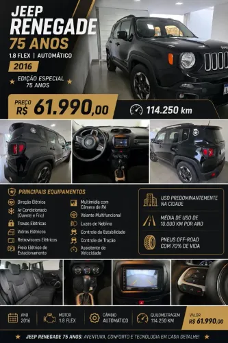 Jeep Renegade Sport 1.8 4X2 Flex 16V Aut. 2016