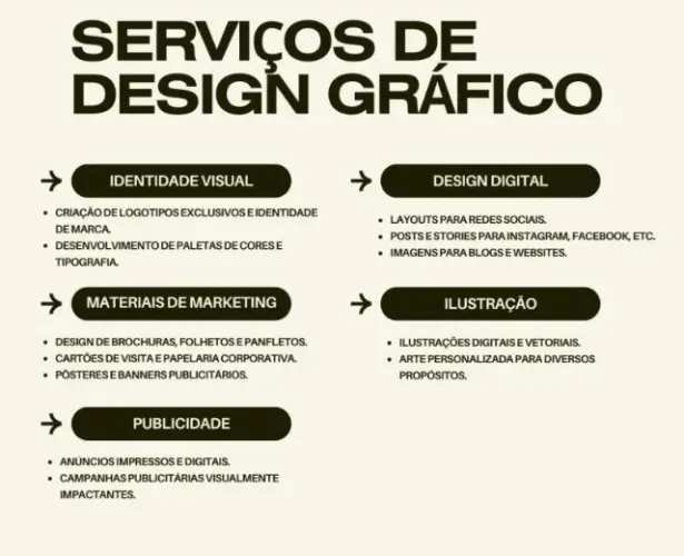 Design Gráfico Profissional para Pequenas e Médias Empresas