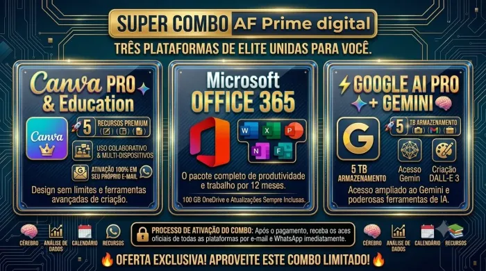 Consultoria de Serviços Digitais