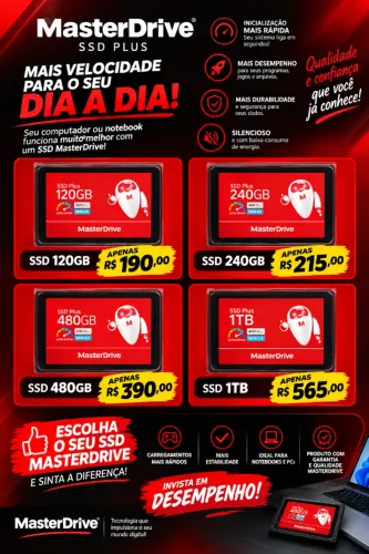 SSD MASTER DRIVER, 120, 240, 480 E 1TB