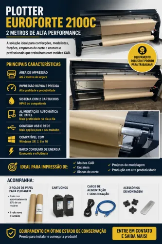 Plotter de risco 2 metros