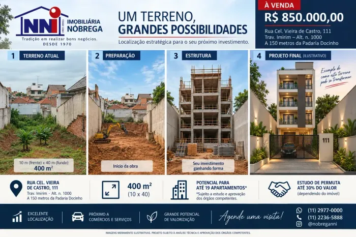 TERRENO À VENDA IMIRIM | 400 m² | ALTO POTENCIAL