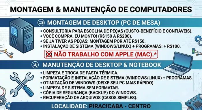Montagem e manutenção de computadores