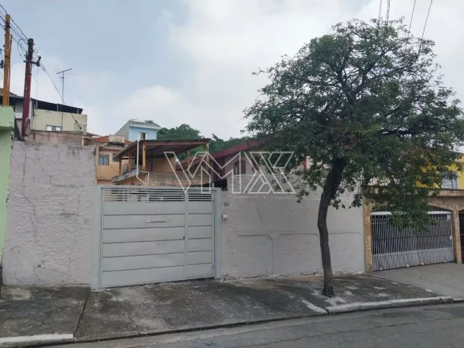 TERRENO A VENDA NO PARQUE NOVO MUNDO - SP