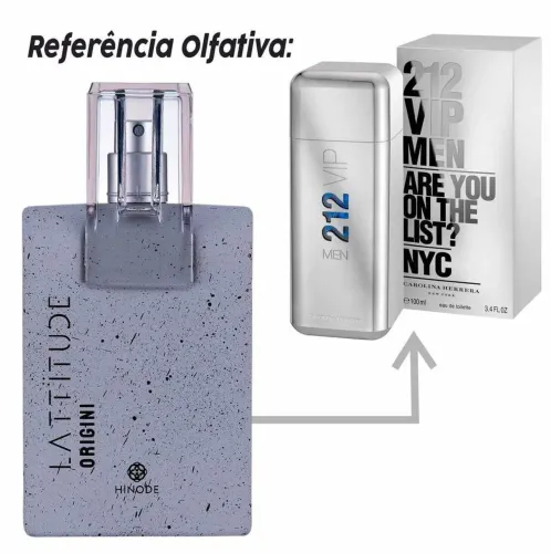 Perfume Lattitude Origini Hinode