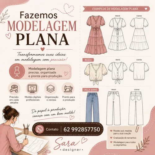 Modelagem plana