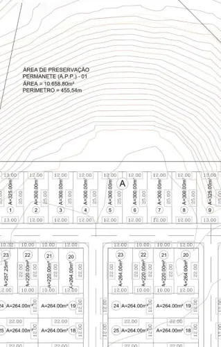 Lote Oportunidade Petrópolis Tamanho acima do Padrão