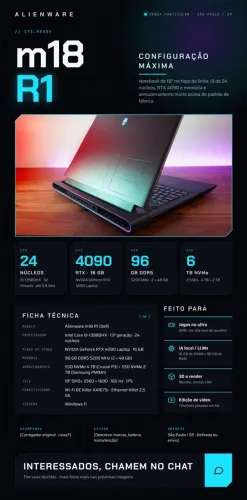 Configuração de ponta: Alienware m18 R1 RTX4090, 96 GB de RAM, SSD de 5 TB