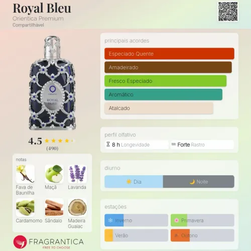 Orientica - Royal bleu