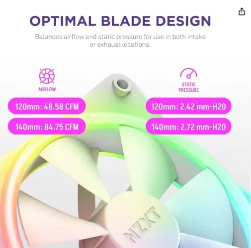 Ventoinha NZXT F120RGB Duo, 120mm, Led RGB, Branco - RF-D12SF-W1