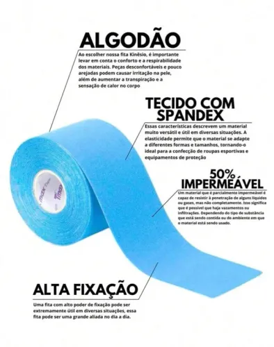 Fita bandagem 