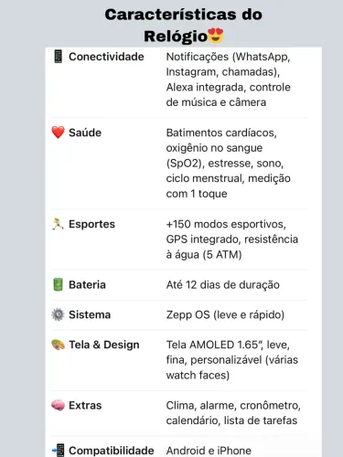 Relógio Amazfit GTS 4 Mini super novinho!!