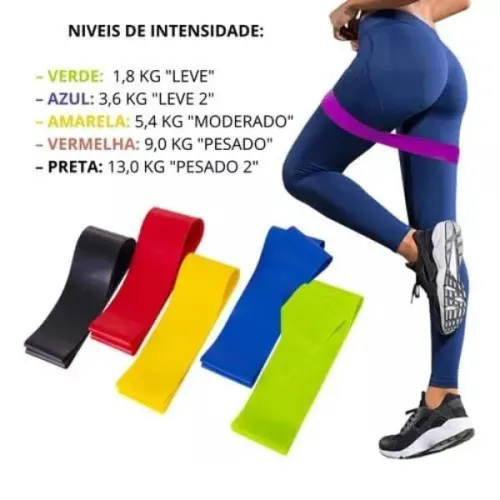 Kit 5 Faixa Elástica Super Mini Band Para Treino Exercícios (PILATES,YOGA)