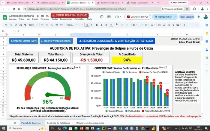 Chega de Pix Falso! Robô de Conciliação Bancária p/ Google Sheets - Proteja seu Caixa!