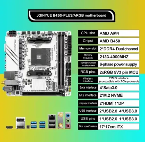 Placa mae JGINYUE AMD AM4 ITX