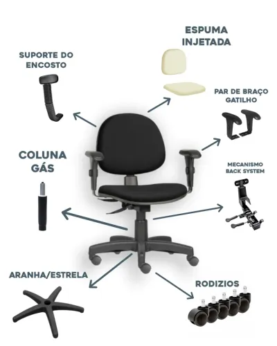 Conserto de cadeira em geral 