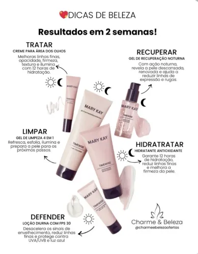Kit Timewise Mary Kay