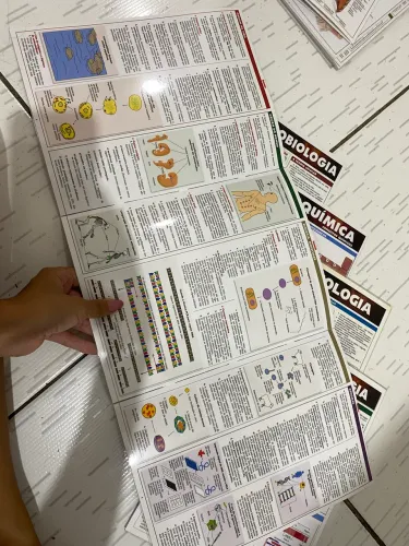 APOSTILA BIOLOGIA/MICROBIOLOGIA