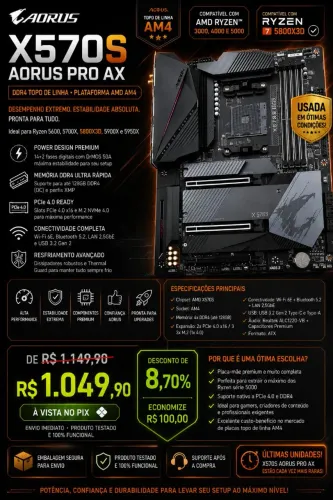 X570s Aorus Pro AX