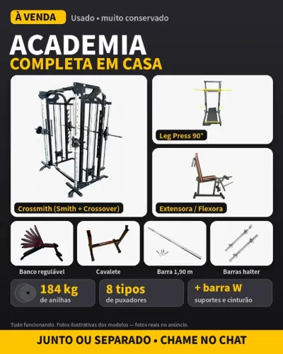 ACADEMIA COMPLETA EM CASA - TUDO FUNCIONANDO