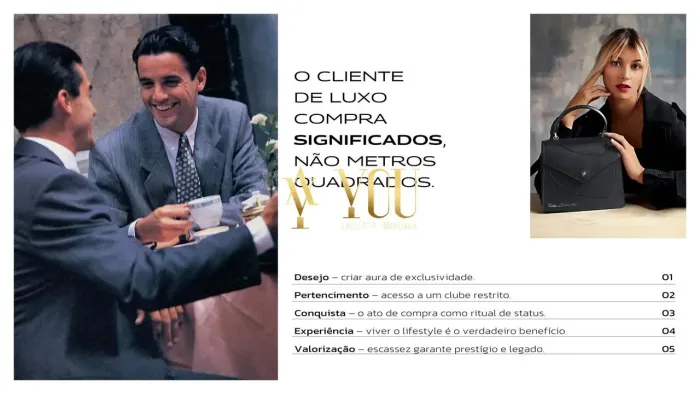 Salas Comerciais Tonino Lamborghini O Ícone do Design Italiano em Goiânia