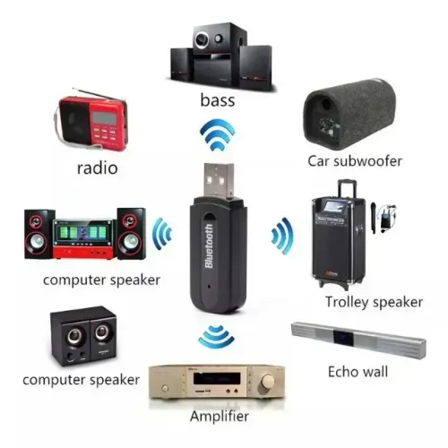 Adaptador Receptor Bluetooth Usb P2 Áudio Músicas Som Carro -