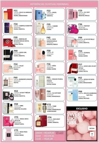 Perfumes Luci