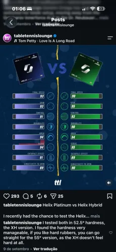 Borracha hélix h