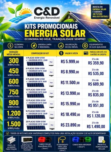 Energia Solar - Energia Sustentável
