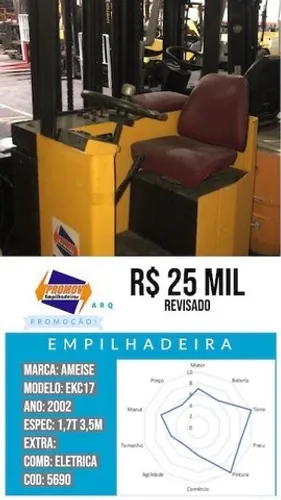 Empilhadeira Ameise EKC 1,7t 4m