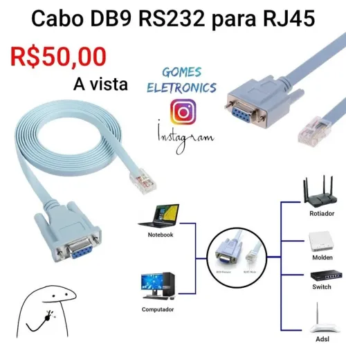 Cabo db9 Serial para Rj45 para programação de aparelhos (Loja Fisica)