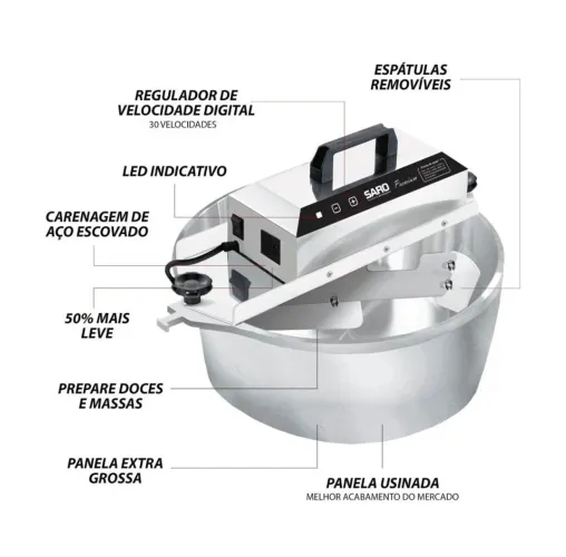 Panela elétrica misturadora