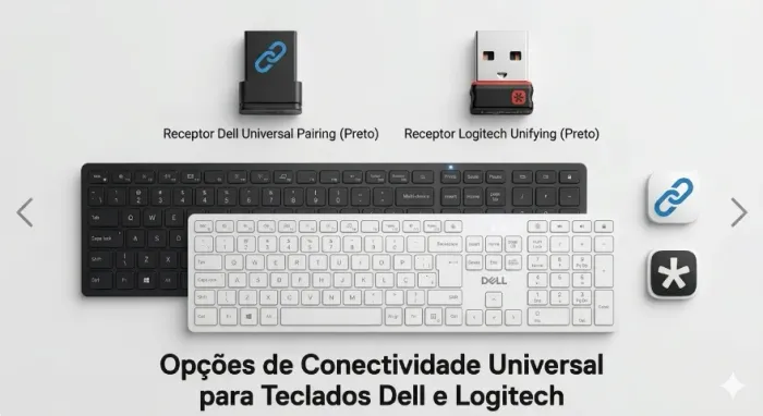 Teclado sem fio da Dell KM636 leia a descrição