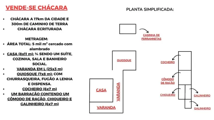 Chacaras