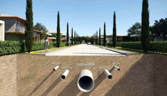 Terreno Residencial à Venda no Recreio dos Bandeirantes, RJ 180 m²