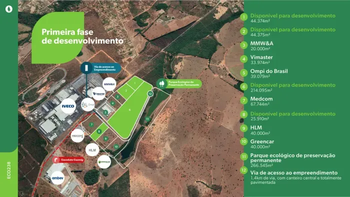 Vendo Terrenos Planos de 20.000m2 Ideais para Indústrias e Comércios na MG238
