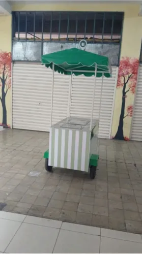 Carrinho da jornada produtiva