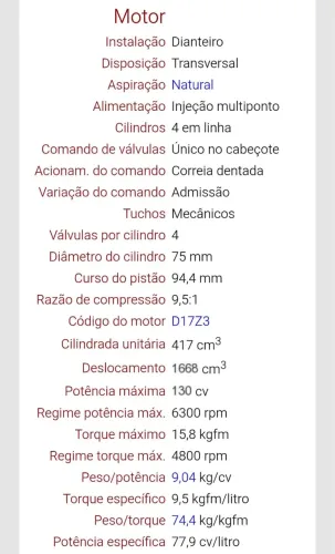 Honda Civic Sedan LXL 1.7 16V 130cv AUT 4P 2005