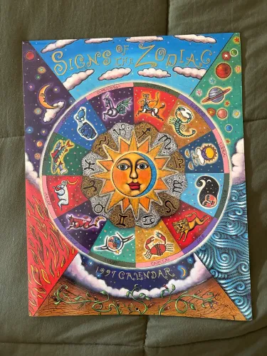 ASTROLOGIA: POSTERS DE CADA UM DOS SIGNOS
