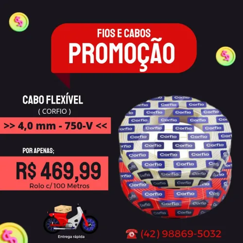 Fios e Cabos Elétricos