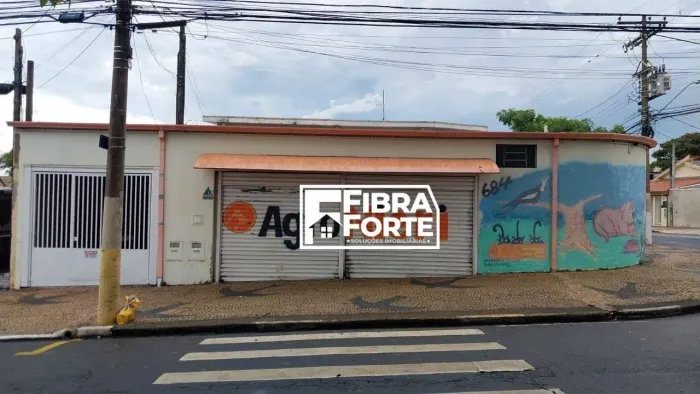 Salão para Alugar Jardim Aurélia Campinas SP