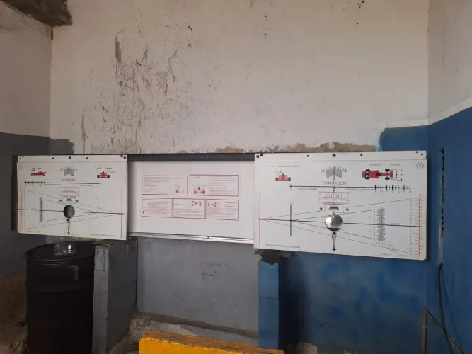 Painel de alinhamento completo
