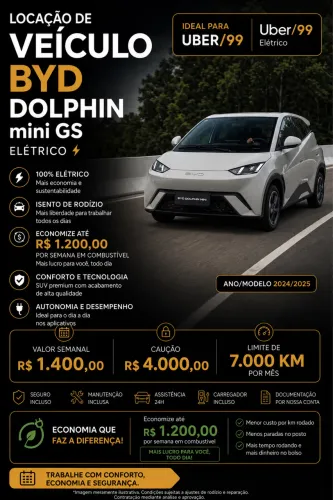 Aluguel para motoristas Uber e 99