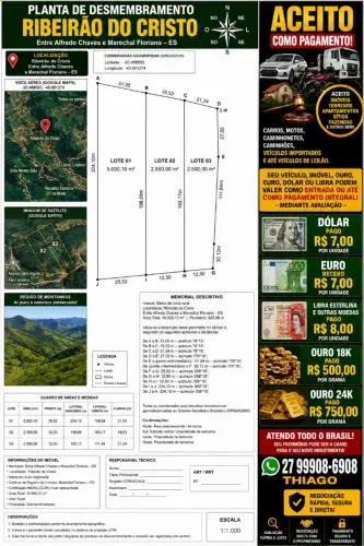 Chácaras, RIBEIRÃO DO CRISTO, ENTRE MARECHAL FLORIANO, LADO POUSADA THOMAS, PARCELO TROCO