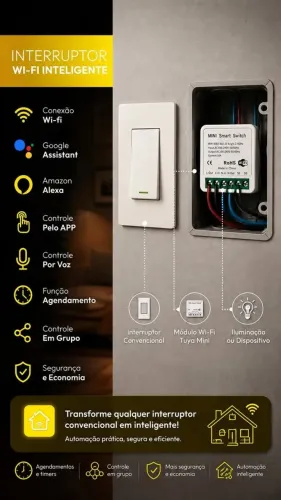 Interruptor Inteligente Wi-Fi Tuya 16A para Alexa e Google