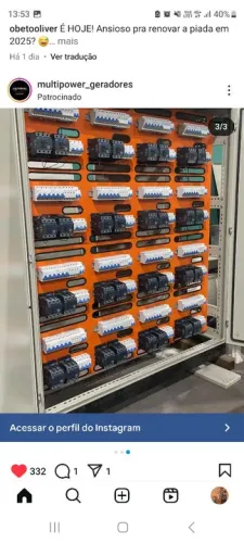 Painéis para Instalações Elétricas