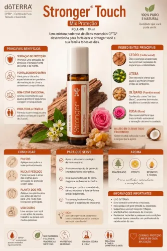 Óleo essencial DoTerra Stronger 