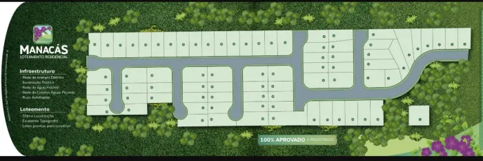 Lotes Residencial na Itoupavazinha