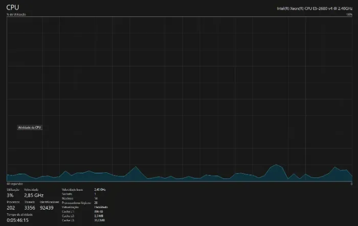 Kit Xeon X99 + Xeon E5-2680 V4 (14 Núcleos/28 Threads) - Semi-novo 8 Meses