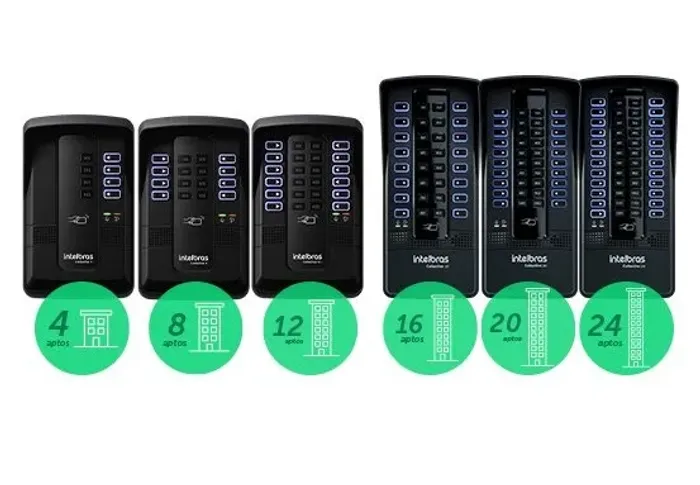 Interfone para condominios, lojas e salas.